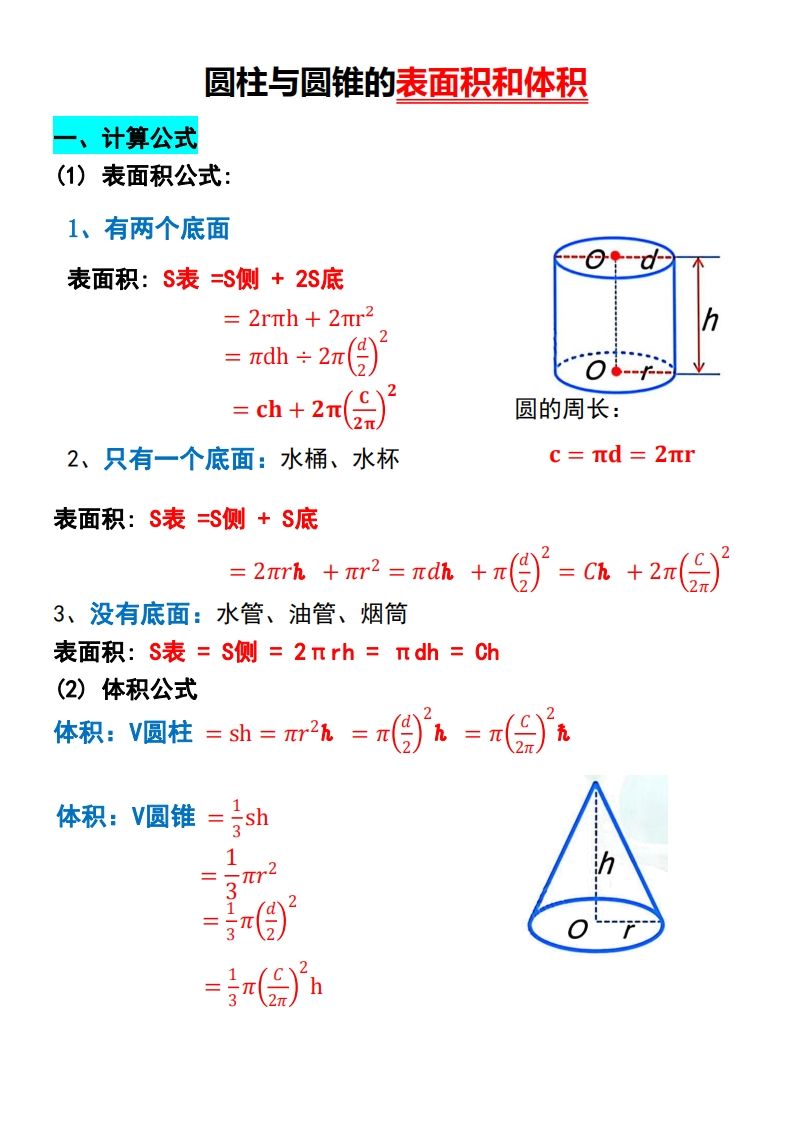 六下数学【圆柱与圆锥的思维导图和公式】好创网-专注优质VIP网课 网络创业落地实操课程资源分享 – 每天更新_高质量项目输出好创网