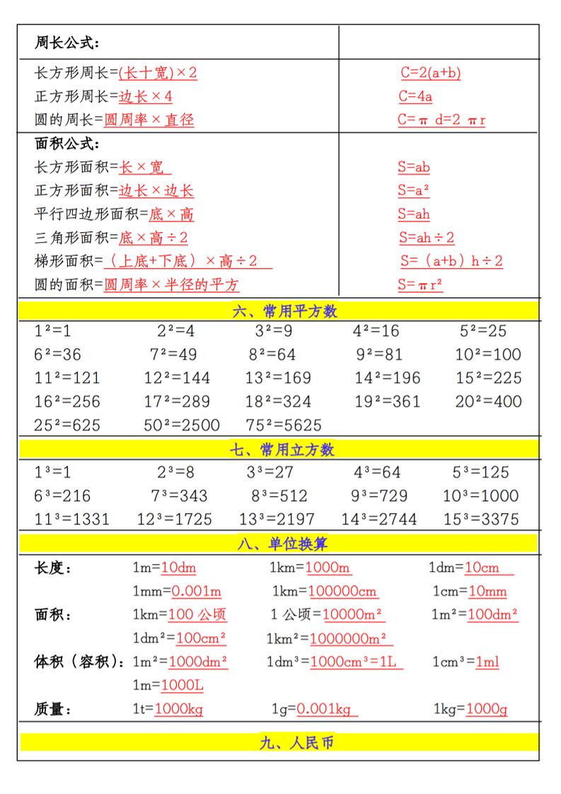 六上数学必备公式好创网-专注优质VIP网课 网络创业落地实操课程资源分享 – 每天更新_高质量项目输出好创网
