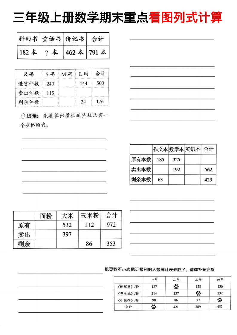 三上数学看图列式好创网-专注优质VIP网课 网络创业落地实操课程资源分享 – 每天更新_高质量项目输出好创网