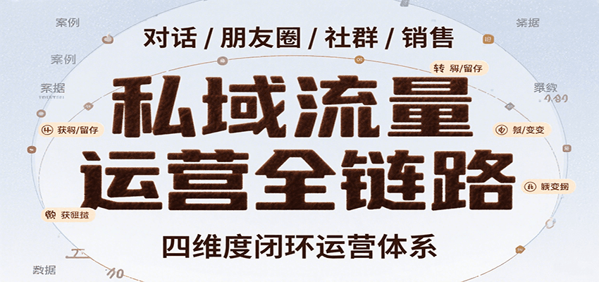 私域流量运营全链路，开场对话设计、朋友圈运营、社群管理、一对一销售SOP好创网-专注优质VIP网课 网络创业落地实操课程资源分享 – 每天更新_高质量项目输出好创网