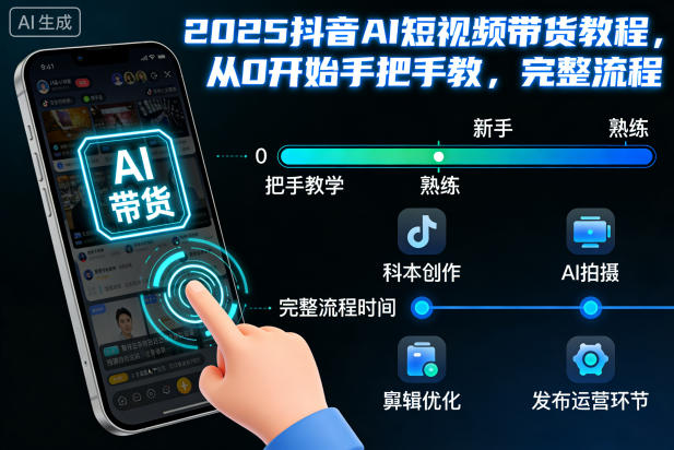 2025抖音AI短视频带货教程,从0开始手把手教,完整流程好创网-专注优质VIP网课 网络创业落地实操课程资源分享 – 每天更新_高质量项目输出好创网