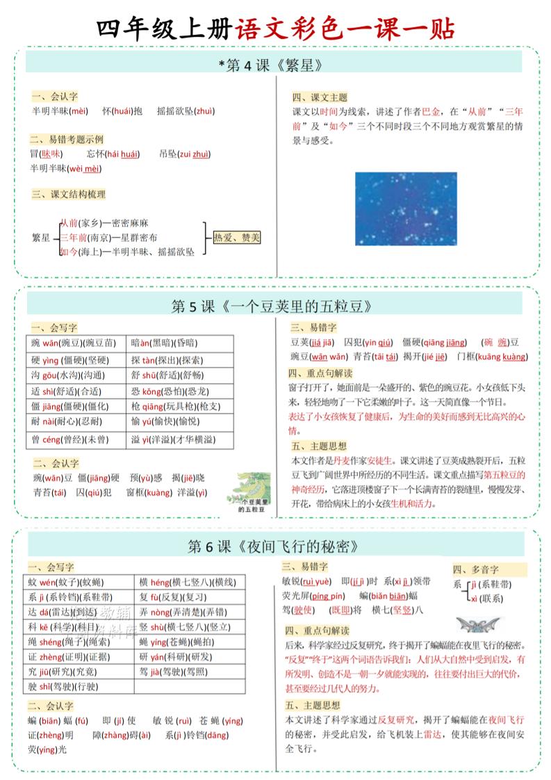 四年级上语文彩色一课一贴好创网-专注优质VIP网课 网络创业落地实操课程资源分享 – 每天更新_高质量项目输出好创网