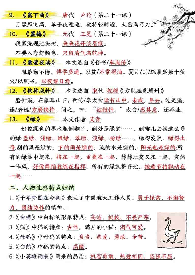 四年级下语文期末总复习重点知识点归纳整理-共29页好创网-专注优质VIP网课 网络创业落地实操课程资源分享 – 每天更新_高质量项目输出好创网