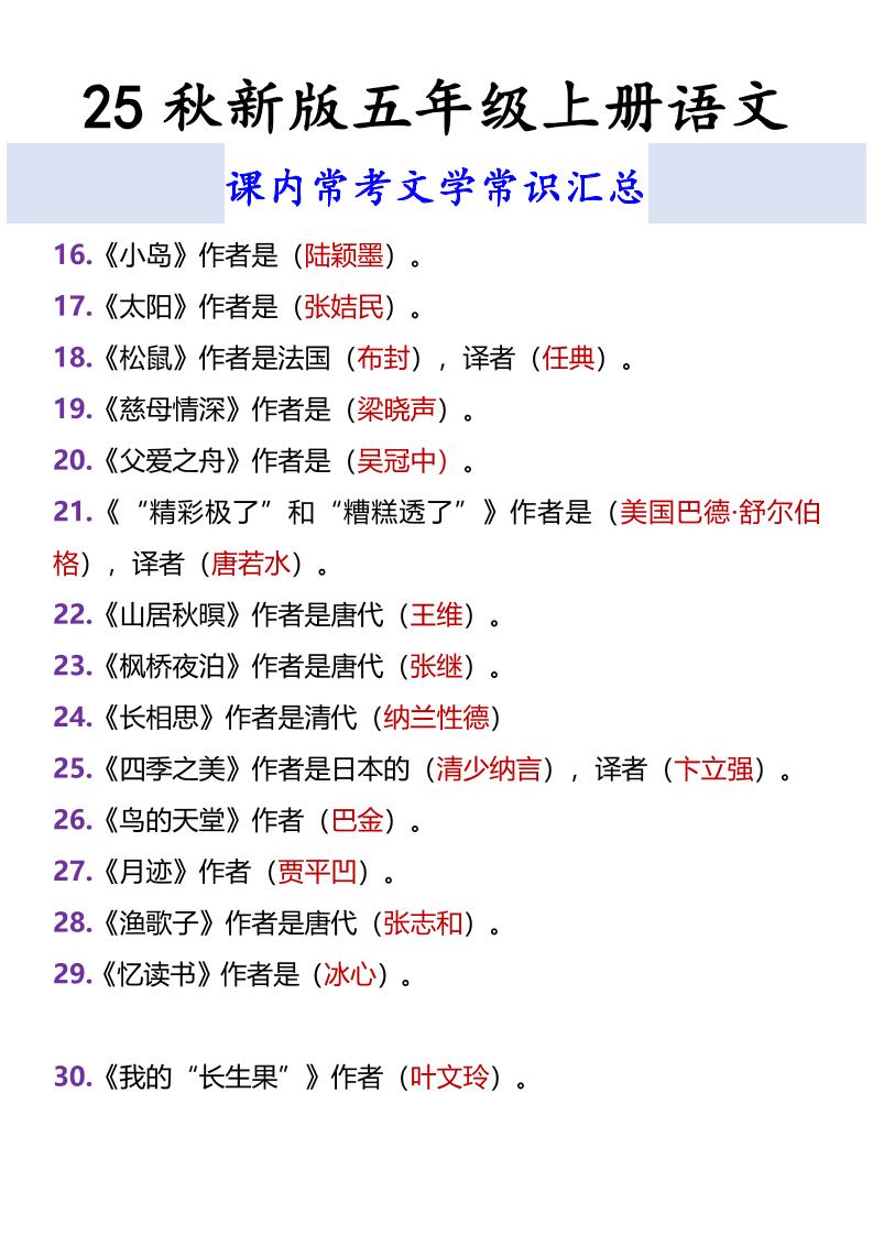 【2025秋新版】五年级上册语文课内常考文学常识汇总好创网-专注优质VIP网课 网络创业落地实操课程资源分享 – 每天更新_高质量项目输出好创网