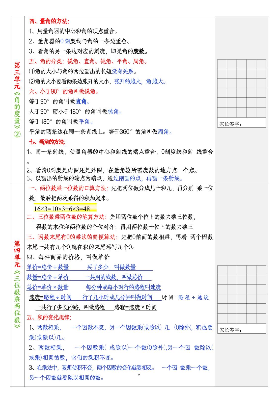 四上数学30天记录单好创网-专注优质VIP网课 网络创业落地实操课程资源分享 – 每天更新_高质量项目输出好创网