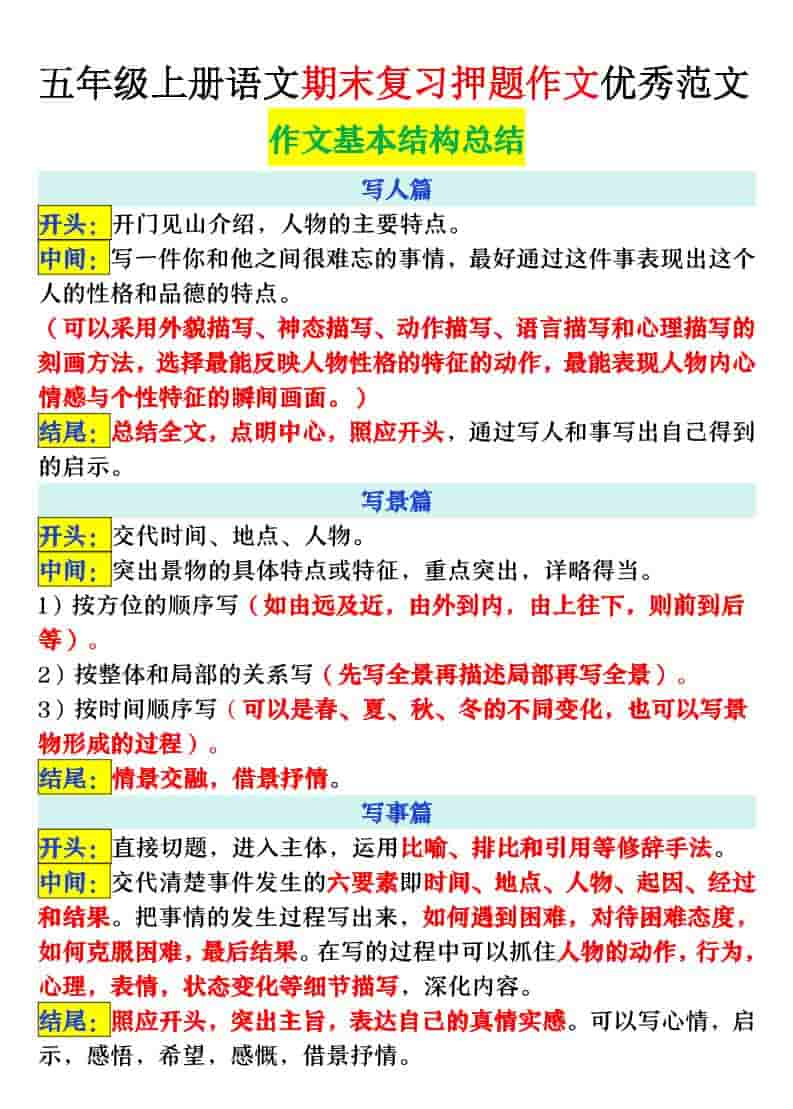 五上语文期末押题作文优秀范文好创网-专注优质VIP网课 网络创业落地实操课程资源分享 – 每天更新_高质量项目输出好创网
