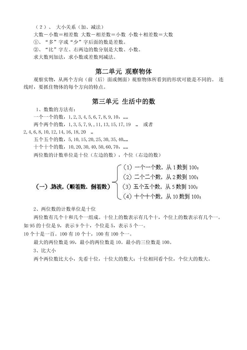 一下新北师大版数学知识点好创网-专注优质VIP网课 网络创业落地实操课程资源分享 – 每天更新_高质量项目输出好创网