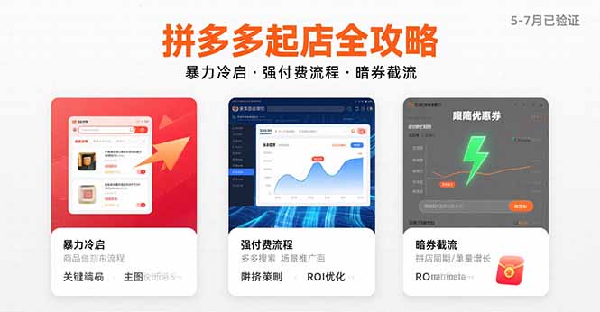 拼多多起店全攻略，暴力冷启，强付费流程，暗券截流，5-7月已验证的方法好创网-专注优质VIP网课 网络创业落地实操课程资源分享 – 每天更新_高质量项目输出好创网