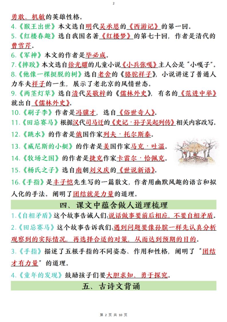 五下语文全册必背知识点好创网-专注优质VIP网课 网络创业落地实操课程资源分享 – 每天更新_高质量项目输出好创网