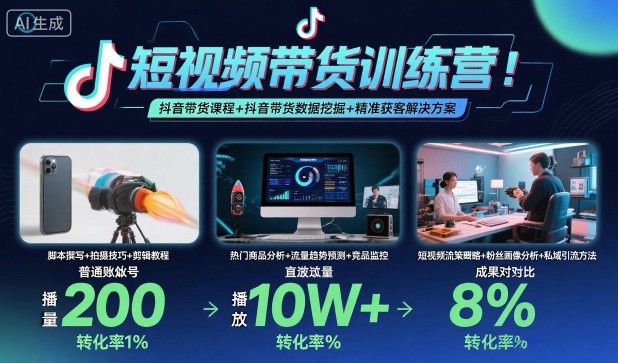 短视频带货训练营,抖音带货课程+抖音带货数据挖掘+精准获客解决方案好创网-专注优质VIP网课 网络创业落地实操课程资源分享 – 每天更新_高质量项目输出好创网