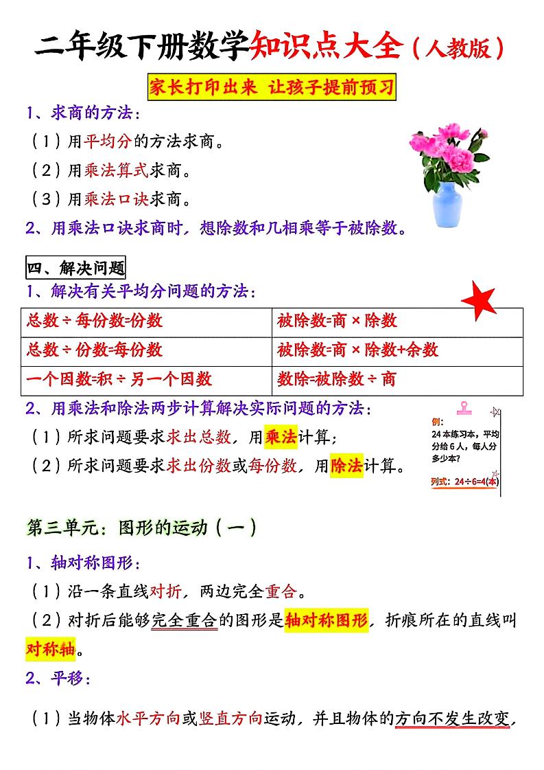 二年级下数学全册重点知识归纳《人教版》好创网-专注优质VIP网课 网络创业落地实操课程资源分享 – 每天更新_高质量项目输出好创网