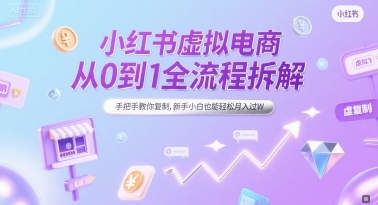 小红书虚拟电商从0到1全流程拆解，手把手教你复制，新手小白也能轻松月入过W好创网-专注优质VIP网课 网络创业落地实操课程资源分享 – 每天更新_高质量项目输出好创网