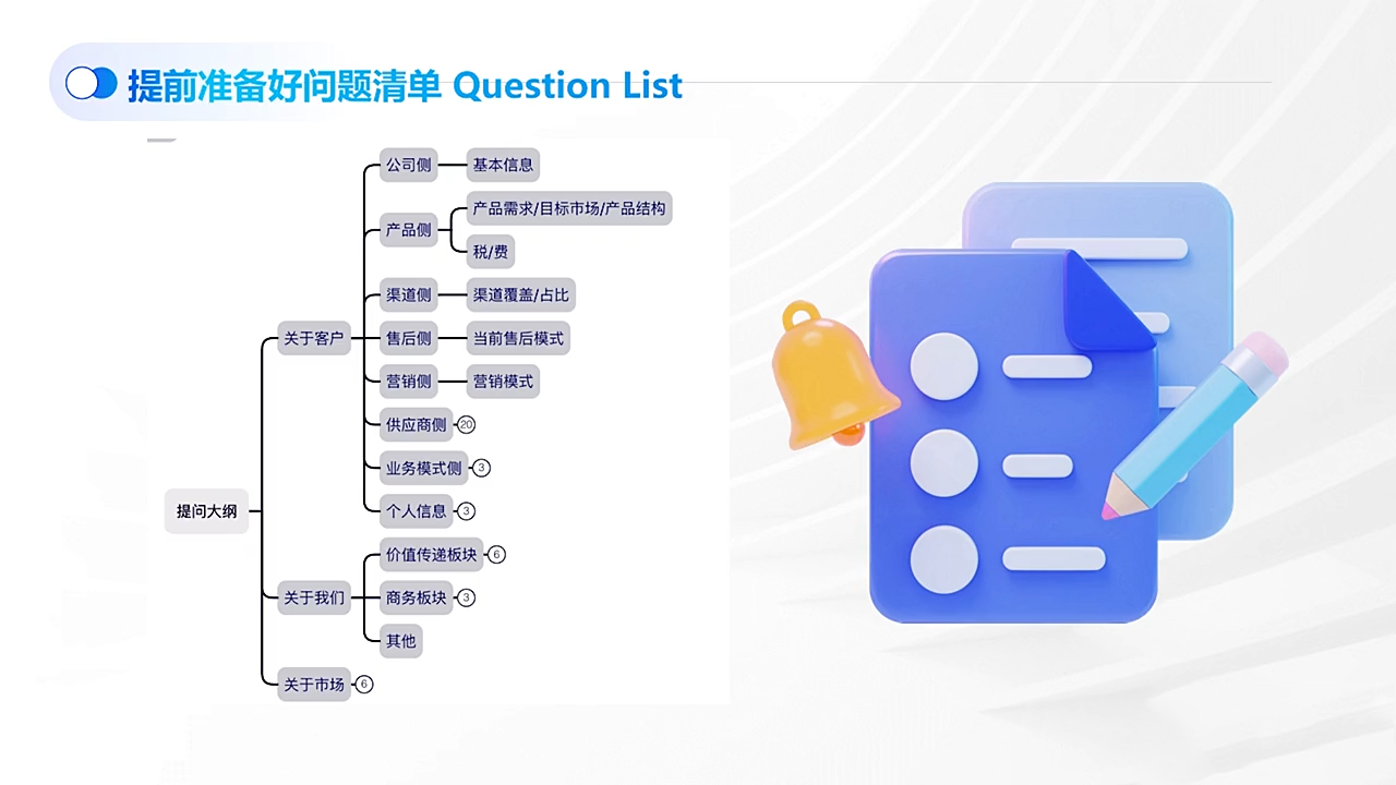 COCO姐·外贸TOP业务课好创网-专注优质VIP网课 网络创业落地实操课程资源分享 – 每天更新_高质量项目输出好创网
