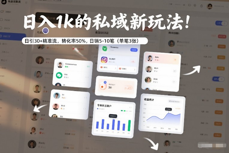 日入1k的私域新玩法：日引30+精准流，转化率50%，日销5-10笔(单笔3张)好创网-专注优质VIP网课 网络创业落地实操课程资源分享 – 每天更新_高质量项目输出好创网