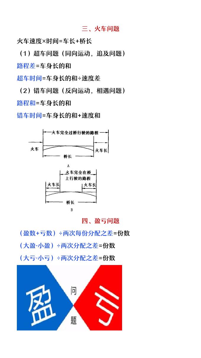 【2025秋新版】四年级上册数学各类公式汇总好创网-专注优质VIP网课 网络创业落地实操课程资源分享 – 每天更新_高质量项目输出好创网