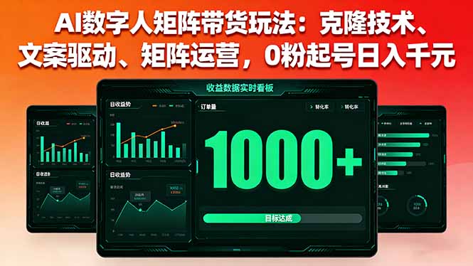 AI数字人矩阵带货玩法：克隆技术、文案驱动、矩阵运营，0粉起号日入千元好创网-专注优质VIP网课 网络创业落地实操课程资源分享 – 每天更新_高质量项目输出好创网