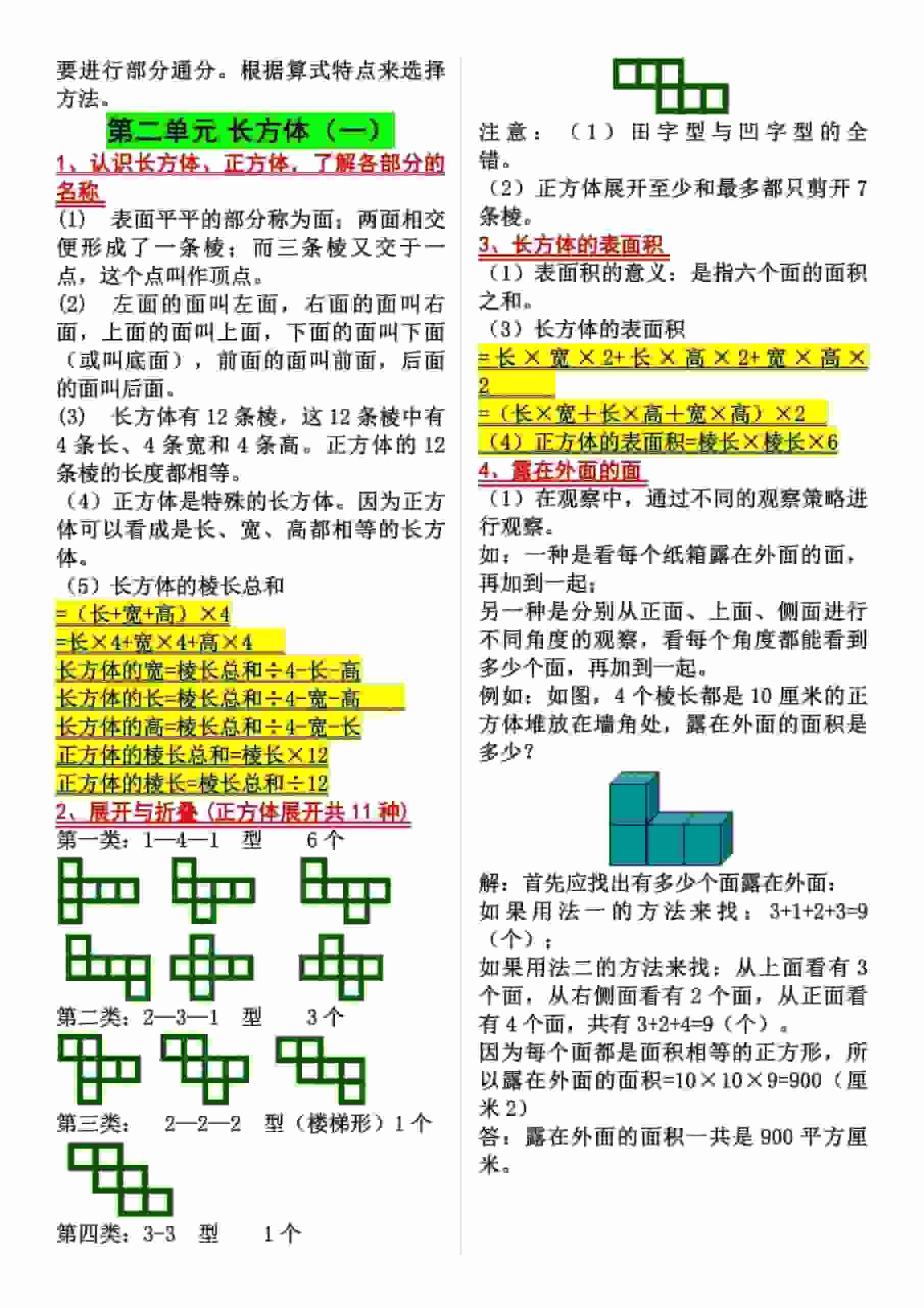 五年级下数学知识点归纳《北师版》好创网-专注优质VIP网课 网络创业落地实操课程资源分享 – 每天更新_高质量项目输出好创网