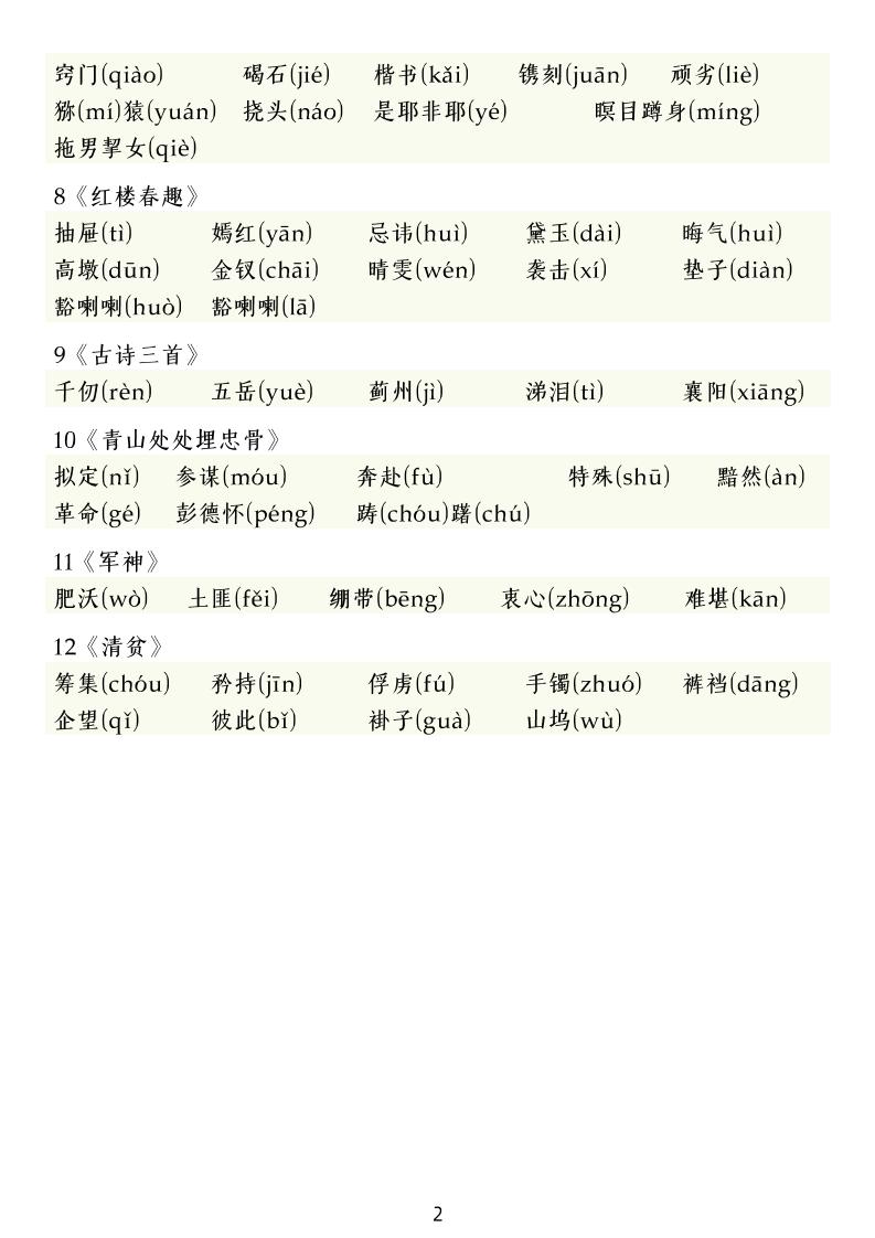 五下语文期中复习八大专题好创网-专注优质VIP网课 网络创业落地实操课程资源分享 – 每天更新_高质量项目输出好创网
