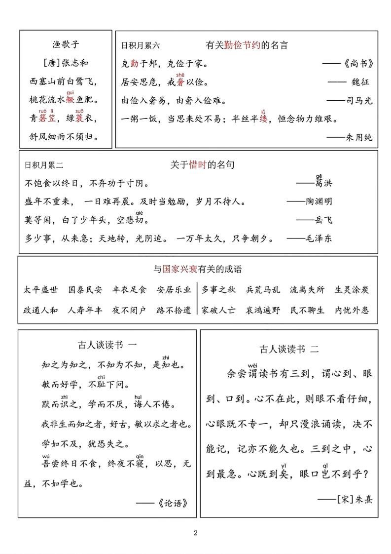 五上语文必背资料好创网-专注优质VIP网课 网络创业落地实操课程资源分享 – 每天更新_高质量项目输出好创网