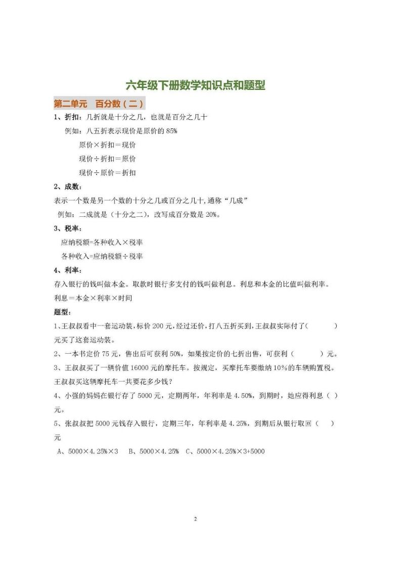 六下人教版数学全册知识要点好创网-专注优质VIP网课 网络创业落地实操课程资源分享 – 每天更新_高质量项目输出好创网