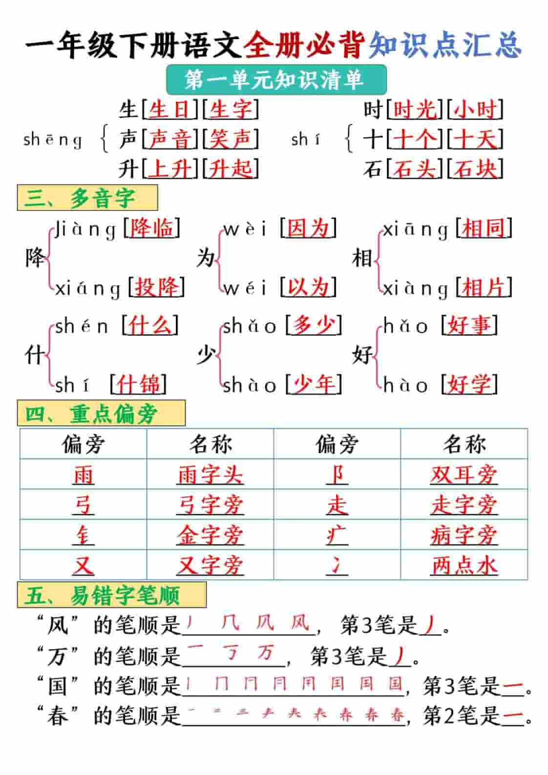 一年级下语文全册必背知识点汇总【共26页】好创网-专注优质VIP网课 网络创业落地实操课程资源分享 – 每天更新_高质量项目输出好创网