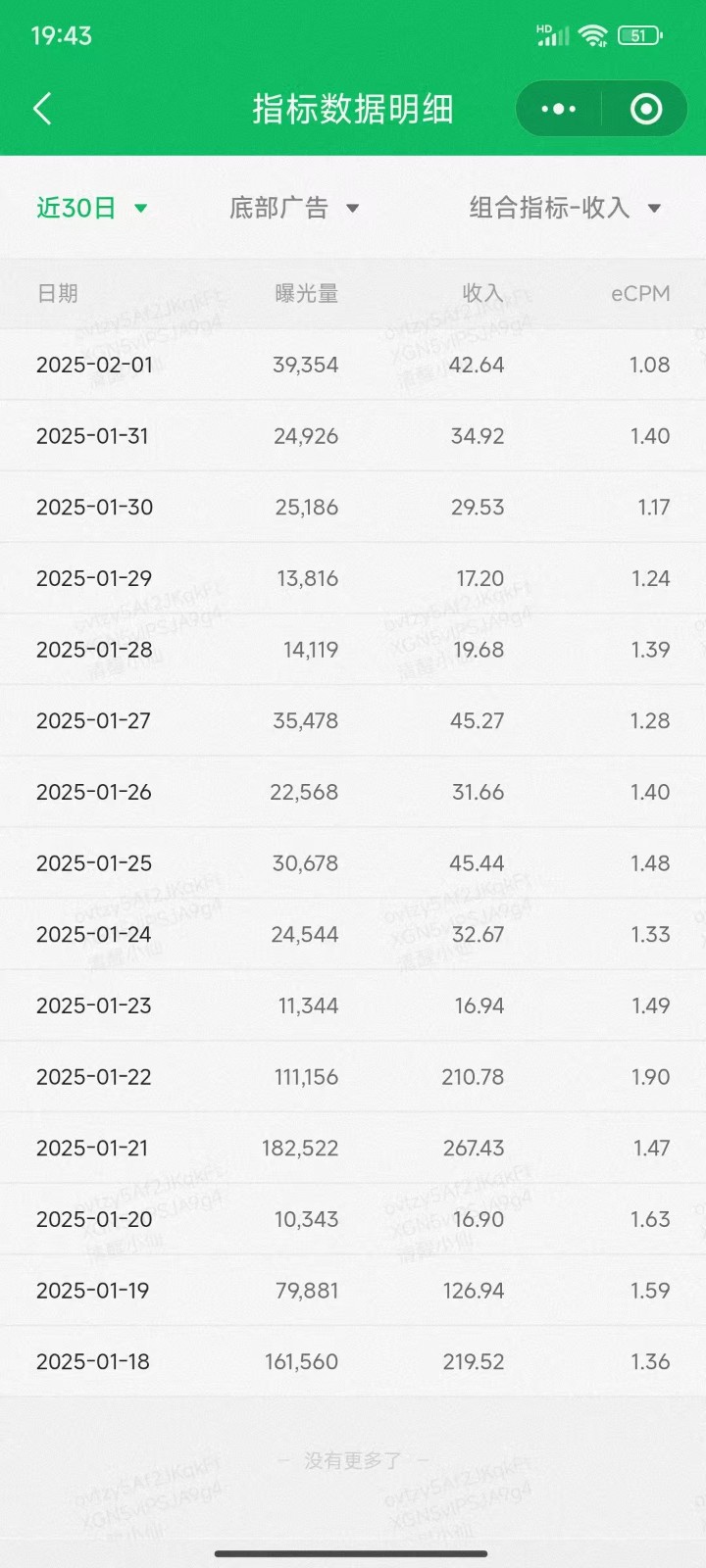 职场牛马福音！0基础复制、粘贴日搞300+？这套玩法竟是2025新风口？好创网-专注优质VIP网课 网络创业落地实操课程资源分享 – 每天更新_高质量项目输出好创网