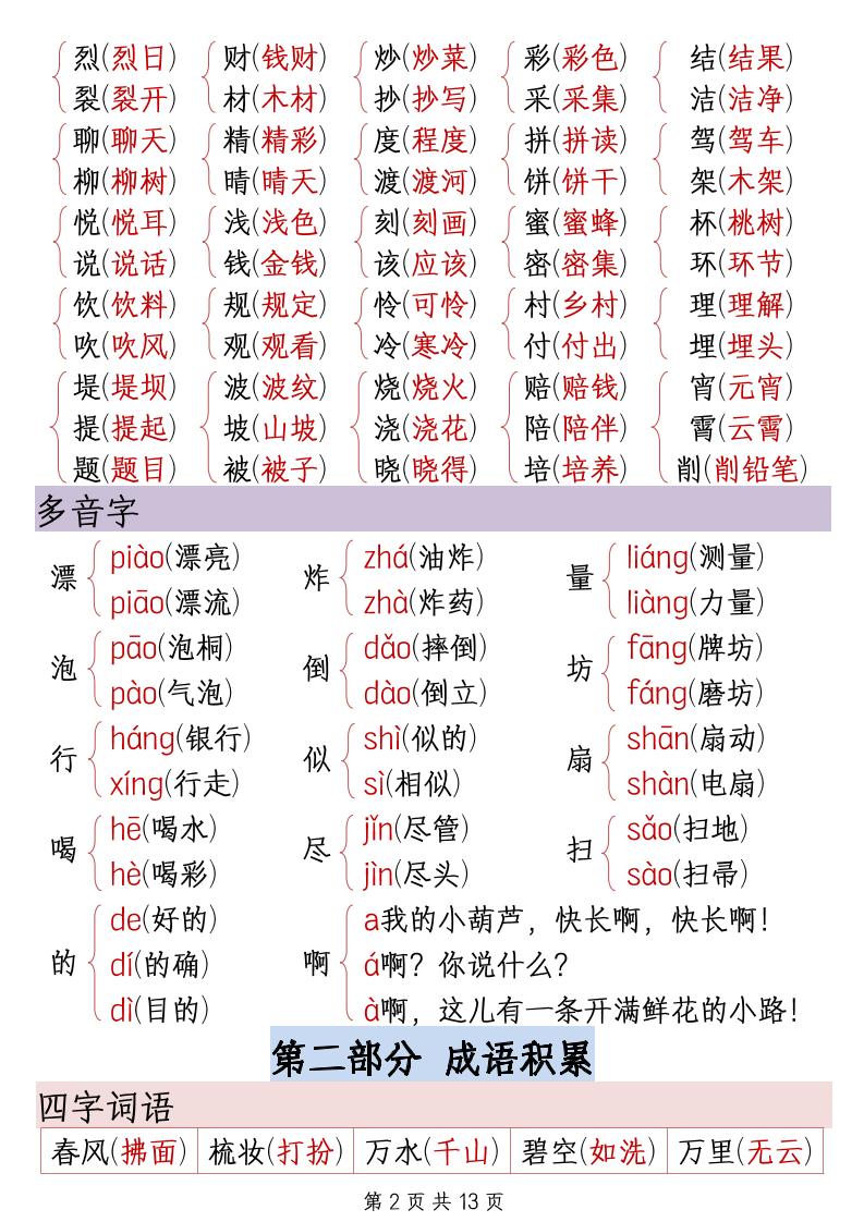 二下语文期末复习重点知识汇总（13页）好创网-专注优质VIP网课 网络创业落地实操课程资源分享 – 每天更新_高质量项目输出好创网