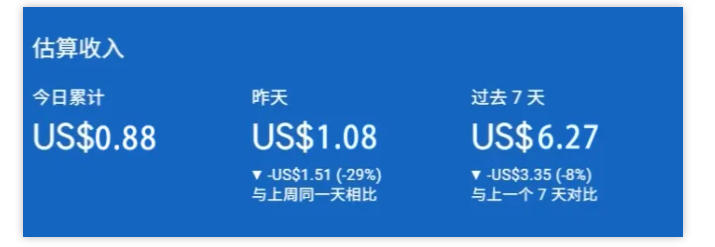 小淘出海站项目,搭建实操与盈利课程,手把手教你用极低成本搭建好创网-专注优质VIP网课 网络创业落地实操课程资源分享 – 每天更新_高质量项目输出好创网