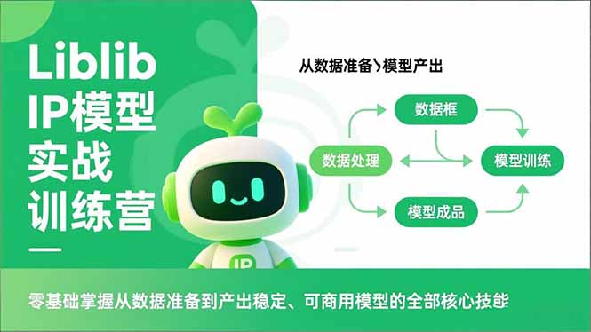 Liblib IP模型实战训练营，零基础掌握从数据准备到产出稳定、可商用模型的全部核心技能好创网-专注优质VIP网课 网络创业落地实操课程资源分享 – 每天更新_高质量项目输出好创网