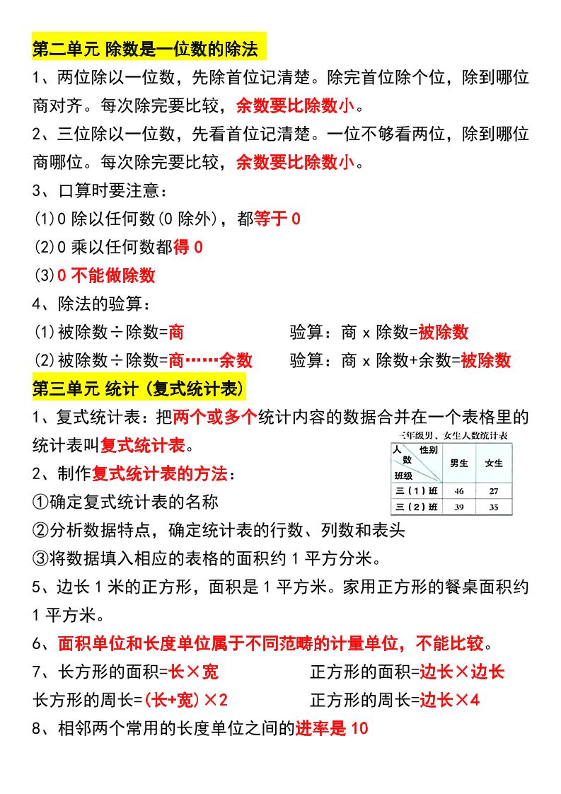 三下数学重点知识归纳汇总好创网-专注优质VIP网课 网络创业落地实操课程资源分享 – 每天更新_高质量项目输出好创网