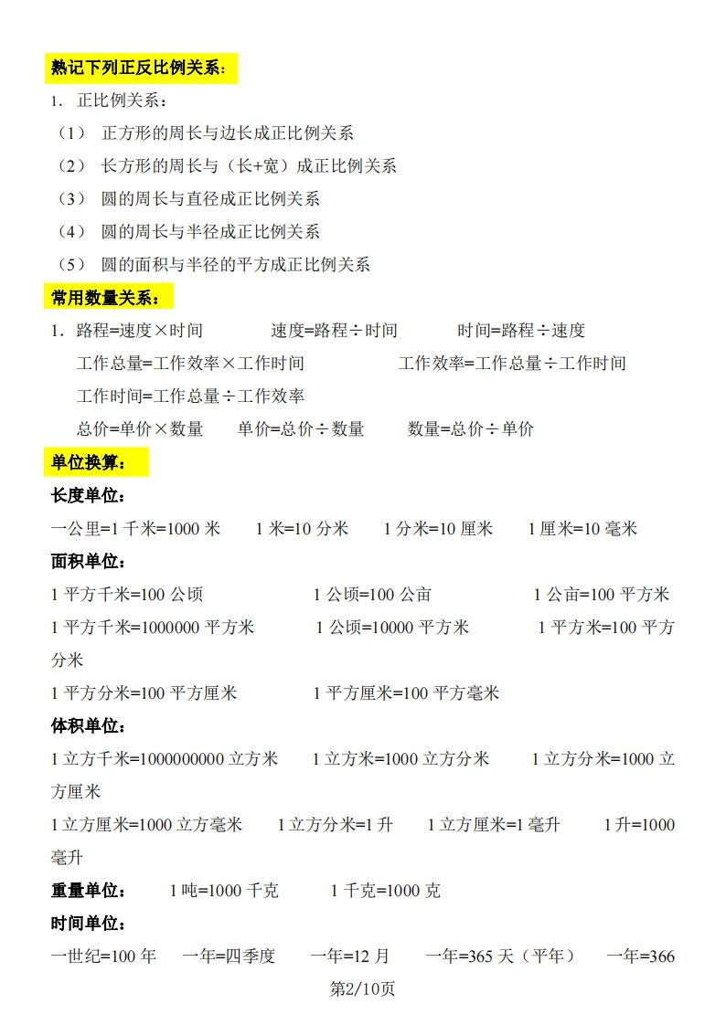 《知识点归纳表》六下数学【全国通用】好创网-专注优质VIP网课 网络创业落地实操课程资源分享 – 每天更新_高质量项目输出好创网