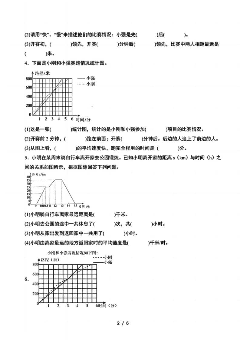 五年级下数学折线统计图专项好创网-专注优质VIP网课 网络创业落地实操课程资源分享 – 每天更新_高质量项目输出好创网
