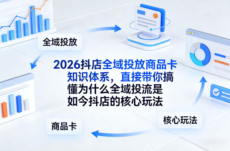 2026抖店全域投放商品卡知识体系，直接带你搞懂为什么全域投流是如今抖店的核心玩法好创网-专注优质VIP网课 网络创业落地实操课程资源分享 – 每天更新_高质量项目输出好创网