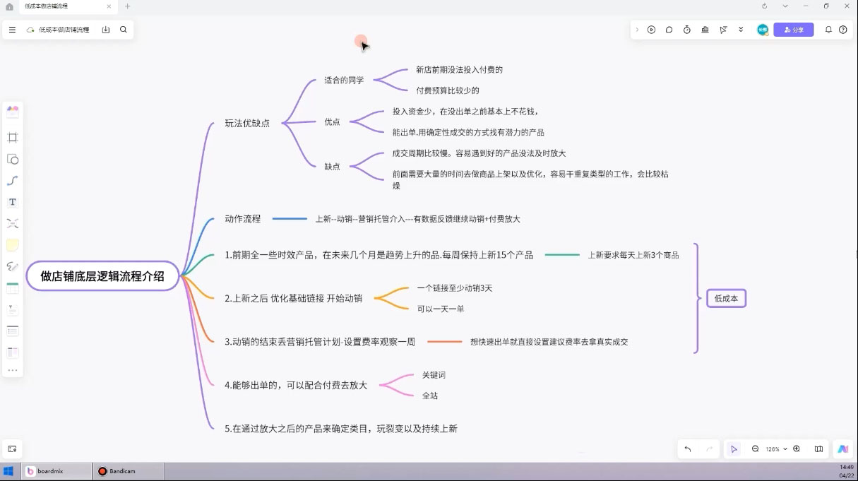 子枫老师·淘宝低成本起店系统课好创网-专注优质VIP网课 网络创业落地实操课程资源分享 – 每天更新_高质量项目输出好创网