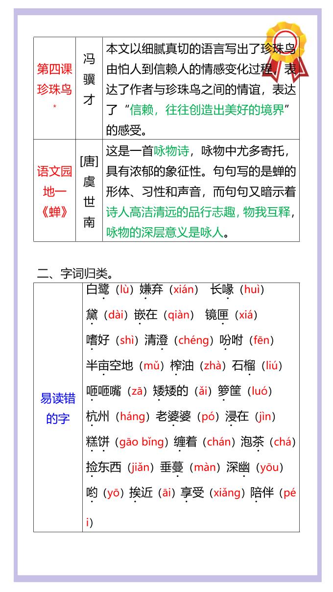 【2025秋新版】五年级语文上册《第一单元》高频考点汇总！好创网-专注优质VIP网课 网络创业落地实操课程资源分享 – 每天更新_高质量项目输出好创网