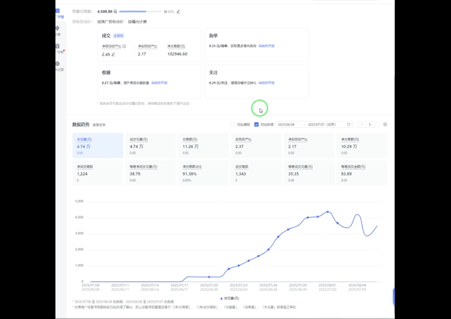 海神·拼多多运营进阶系统课(更新8月)好创网-专注优质VIP网课 网络创业落地实操课程资源分享 – 每天更新_高质量项目输出好创网