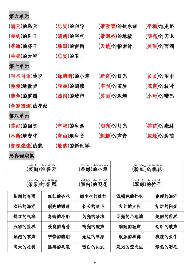 二下语文1-8单元重点词语搭配归纳6页好创网-专注优质VIP网课 网络创业落地实操课程资源分享 – 每天更新_高质量项目输出好创网