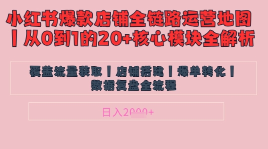 别再乱投流了！小红书店铺精细化运营让爆款笔记自己涨粉的底层逻辑​，日入1k好创网-专注优质VIP网课 网络创业落地实操课程资源分享 – 每天更新_高质量项目输出好创网