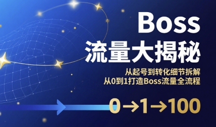 Boss流量大揭秘,从起号到转化细节拆解,从0到1打造Boss流量全流程好创网-专注优质VIP网课 网络创业落地实操课程资源分享 – 每天更新_高质量项目输出好创网