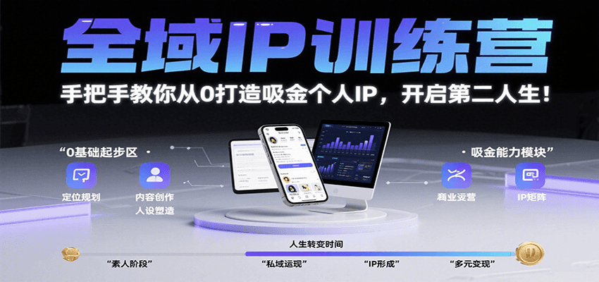全域IP训练营，手把手教你从0打造吸金个人IP，开启第二人生！好创网-专注优质VIP网课 网络创业落地实操课程资源分享 – 每天更新_高质量项目输出好创网