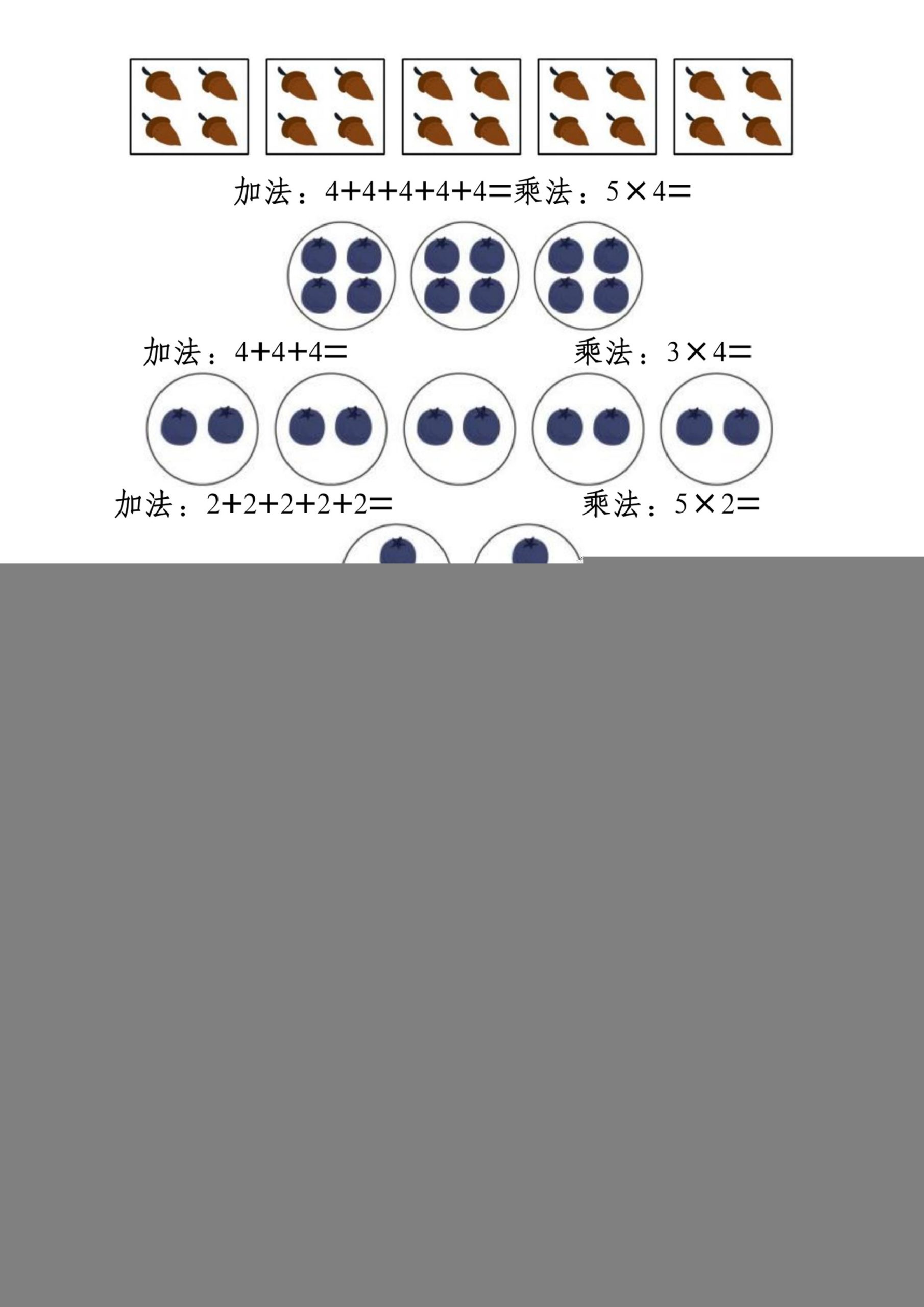 一升二数学暑假预习乘法的初步认识（10页乘法启蒙）二上好创网-专注优质VIP网课 网络创业落地实操课程资源分享 – 每天更新_高质量项目输出好创网