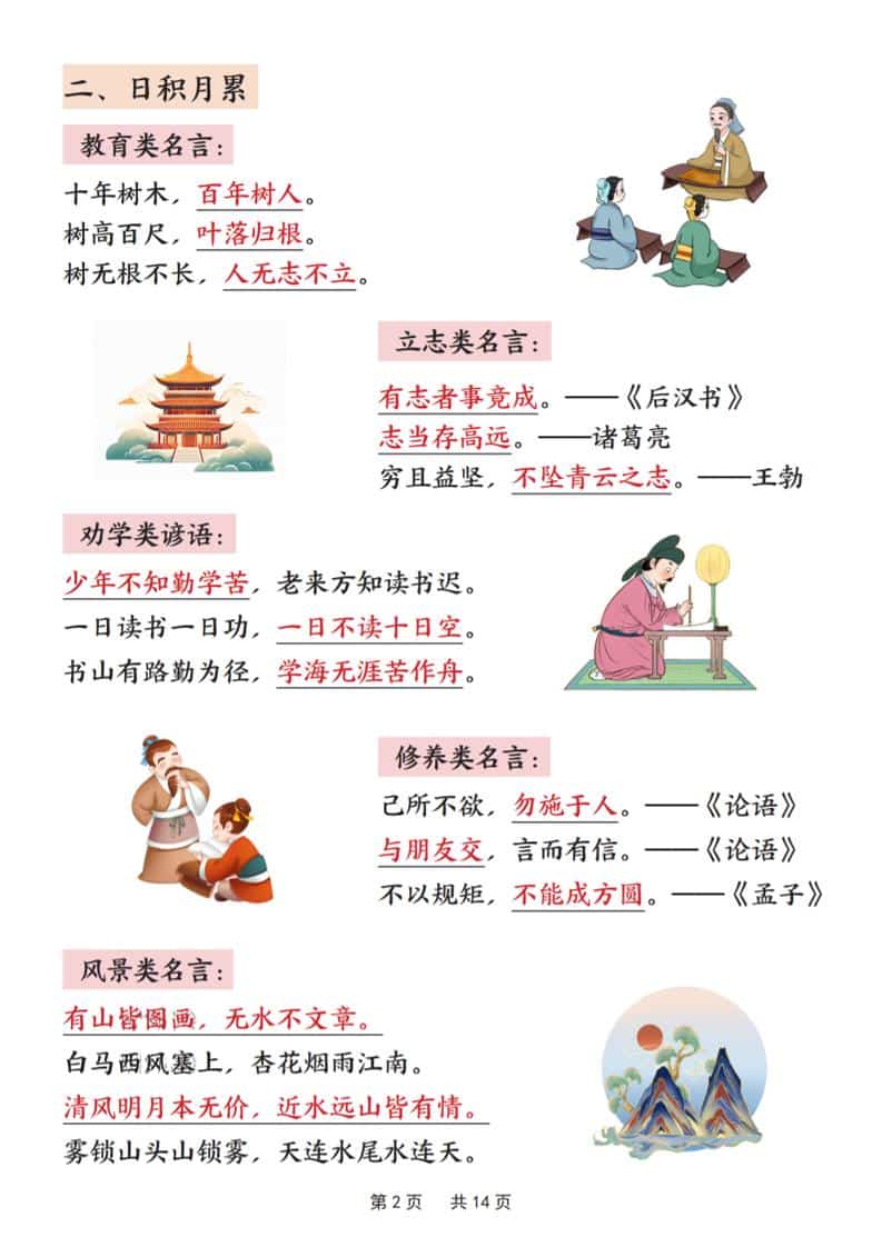 新二上语文全册高频考点汇总（期末复习古诗、名言、词汇、课文）14页好创网-专注优质VIP网课 网络创业落地实操课程资源分享 – 每天更新_高质量项目输出好创网