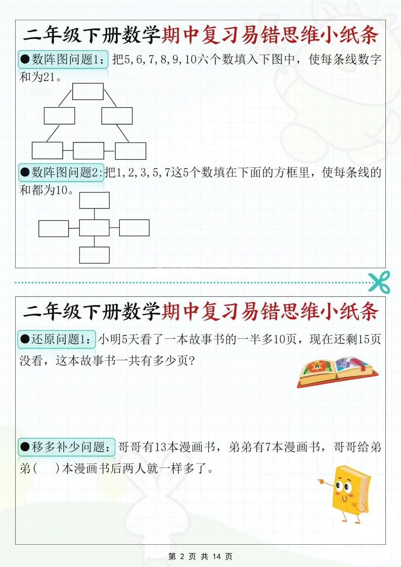 二下数学期中复习易错思维小纸条（含答案14页）好创网-专注优质VIP网课 网络创业落地实操课程资源分享 – 每天更新_高质量项目输出好创网
