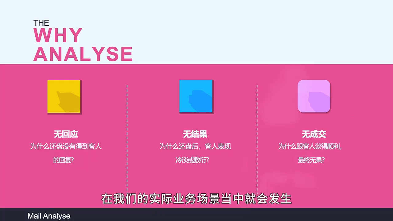 Aba老师·2025年入局外贸必看课程好创网-专注优质VIP网课 网络创业落地实操课程资源分享 – 每天更新_高质量项目输出好创网