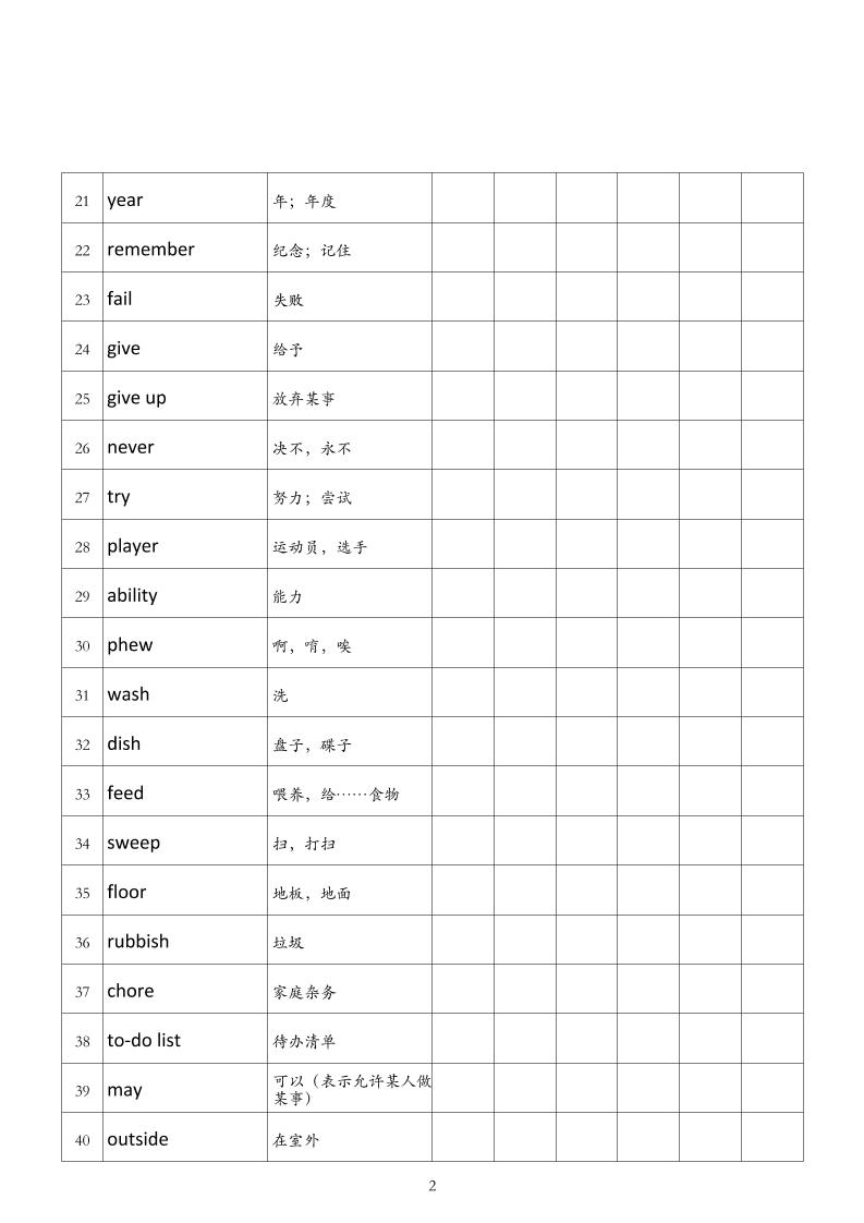 四年级英语外研版艾宾浩斯背诵-四上英语好创网-专注优质VIP网课 网络创业落地实操课程资源分享 – 每天更新_高质量项目输出好创网