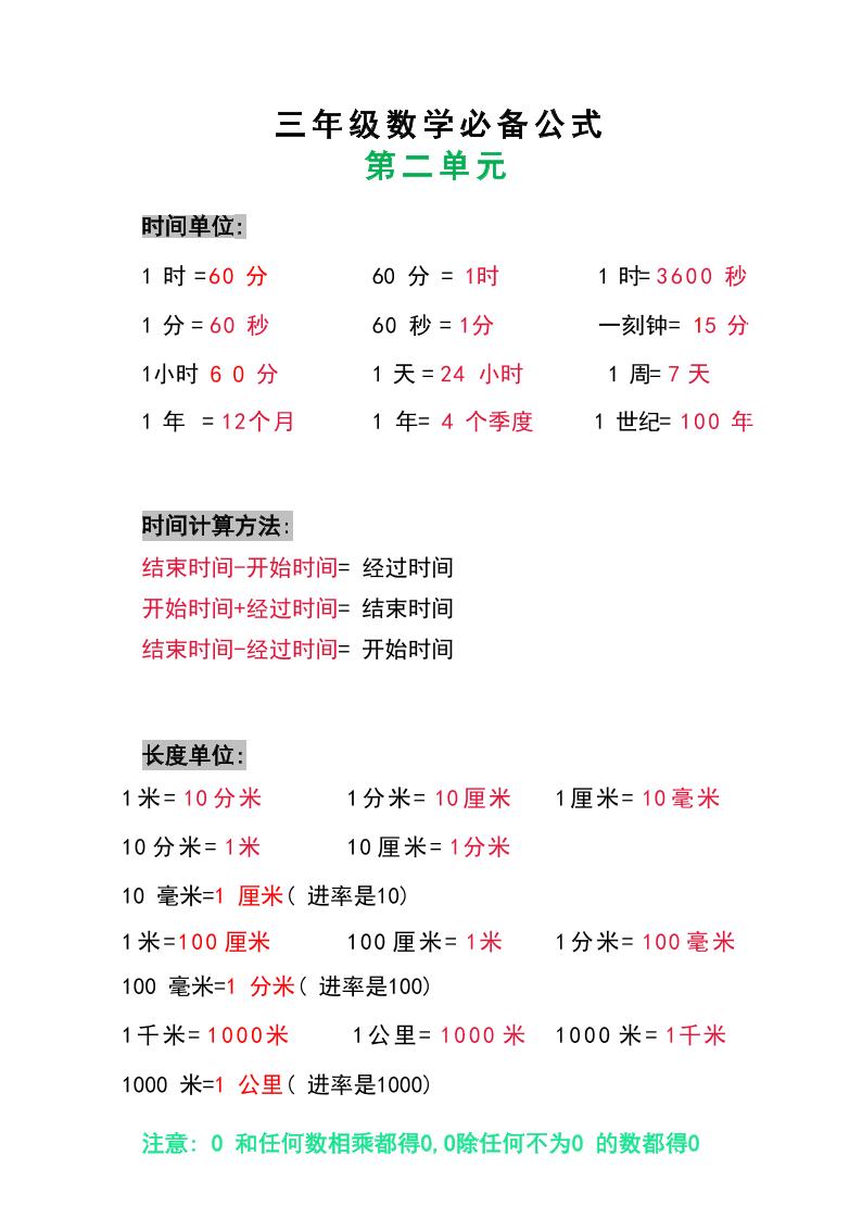 三年级数学上册必背公式好创网-专注优质VIP网课 网络创业落地实操课程资源分享 – 每天更新_高质量项目输出好创网