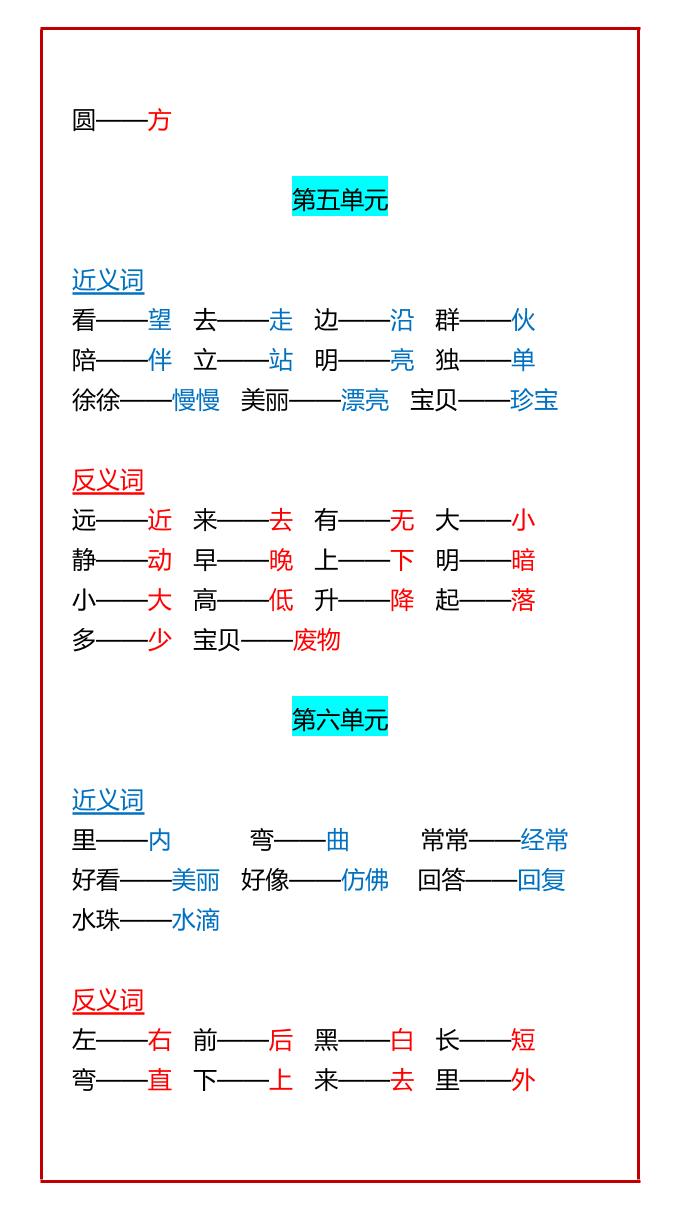 【2025秋新版】一年级语文上必考重点近义词+反义词全汇总好创网-专注优质VIP网课 网络创业落地实操课程资源分享 – 每天更新_高质量项目输出好创网
