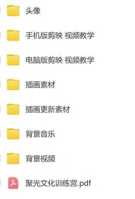 减肥短视频运营实战课:含素材制作、剪映教学,讲精准引流、变现设计与内容模板技巧好创网-专注优质VIP网课 网络创业落地实操课程资源分享 – 每天更新_高质量项目输出好创网