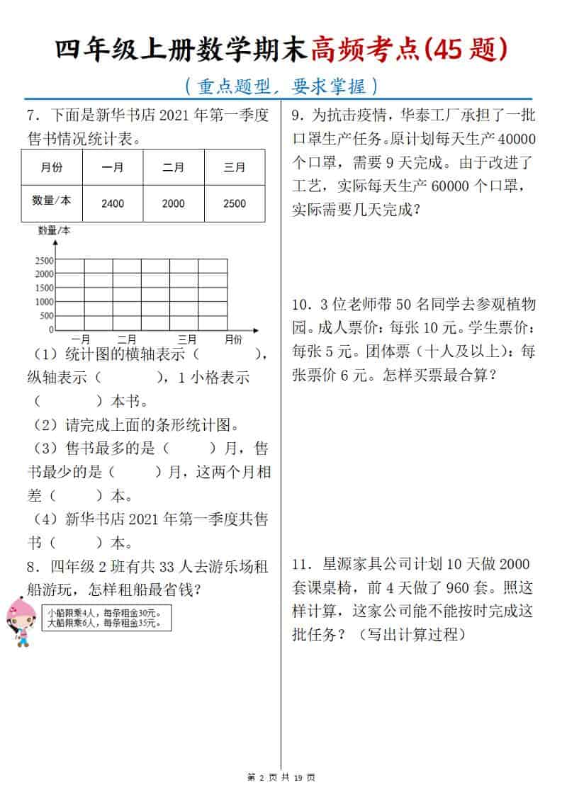 四年级上数学期末高频考点45题好创网-专注优质VIP网课 网络创业落地实操课程资源分享 – 每天更新_高质量项目输出好创网