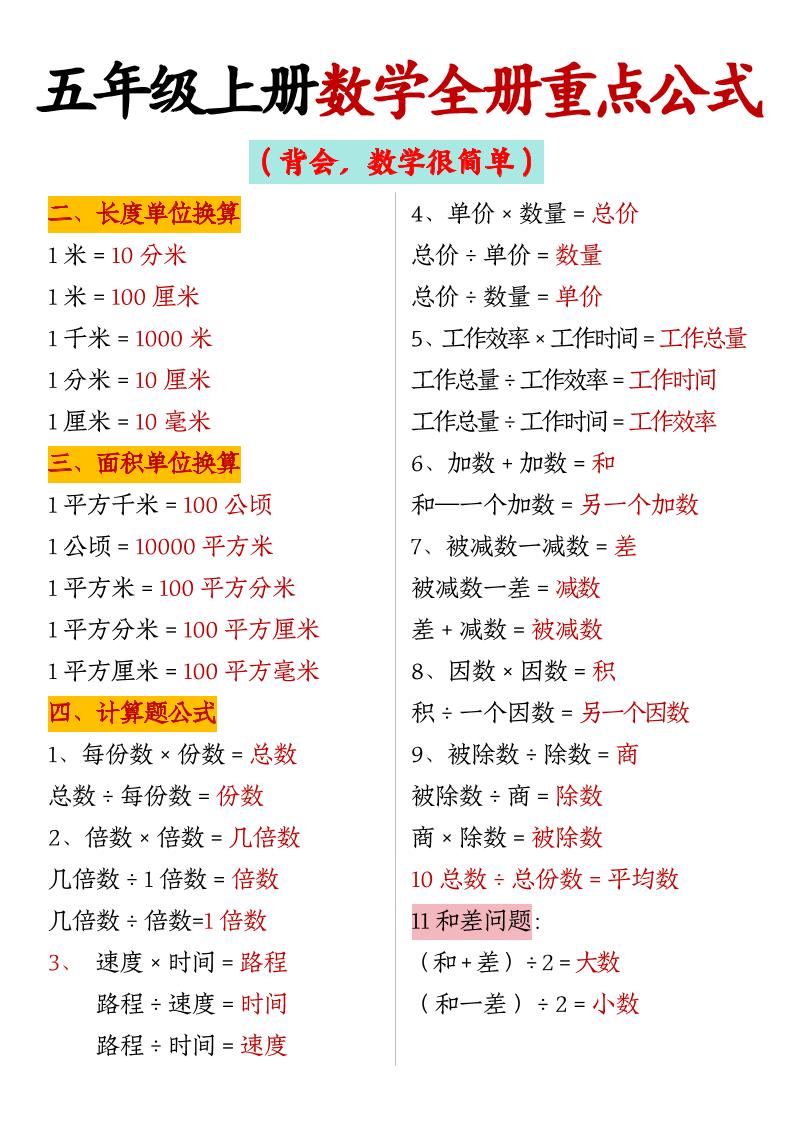 五上数学【全册重点公式】好创网-专注优质VIP网课 网络创业落地实操课程资源分享 – 每天更新_高质量项目输出好创网